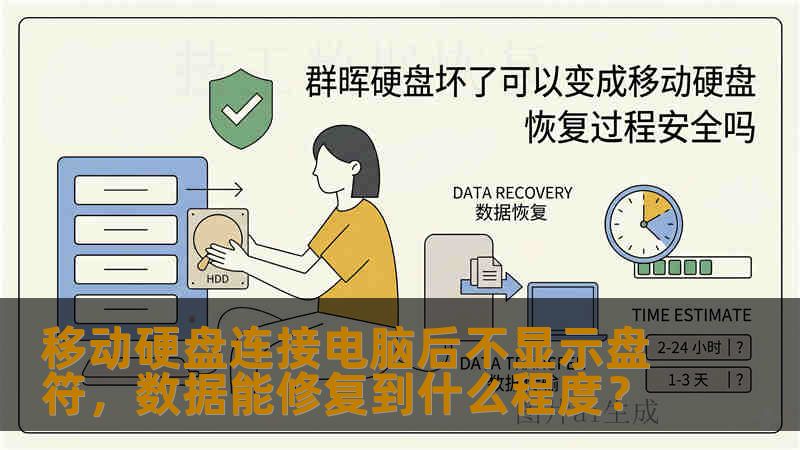 移动硬盘连接电脑后不显示盘符,数据能修复到什么程度? 移动硬盘连接电脑后不显示盘符,数据能修复到什么程度?