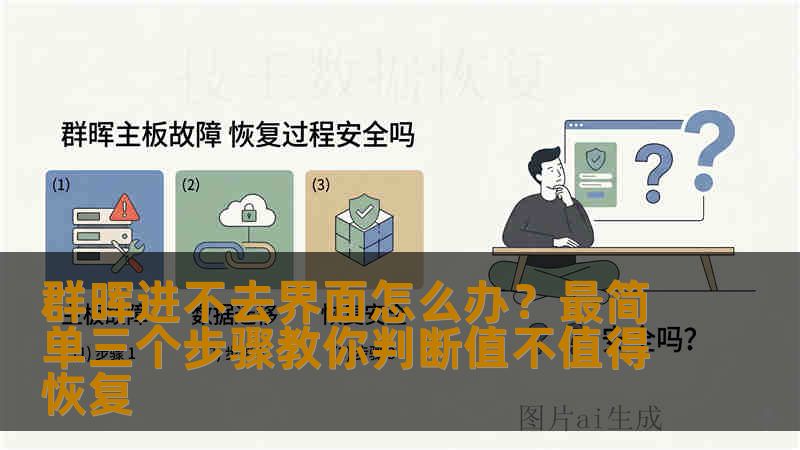 群晖进不去界面怎么办?最简单三个步骤教你判断值不值得恢复 群晖进不去界面怎么办?最简单三个步骤教你判断值不值得恢复