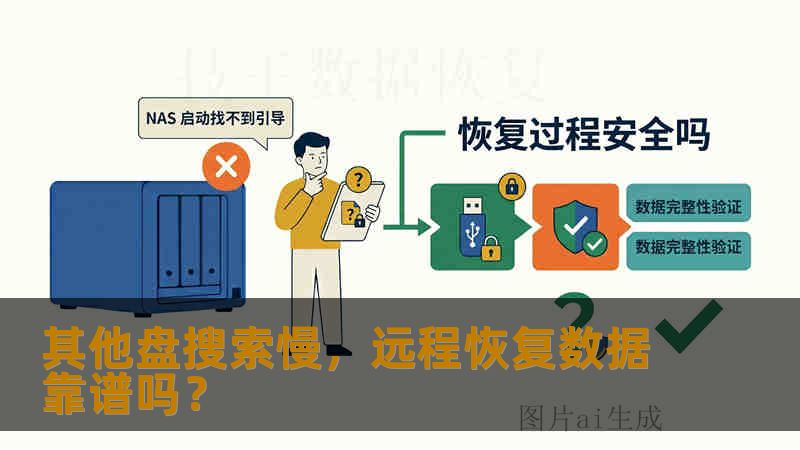 其他盘搜索慢，远程恢复数据靠谱吗？