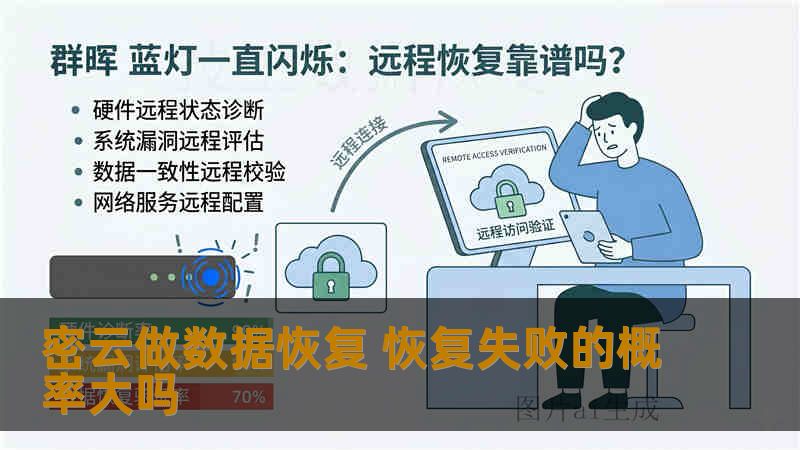 密云做数据恢复 恢复失败的概率大吗
