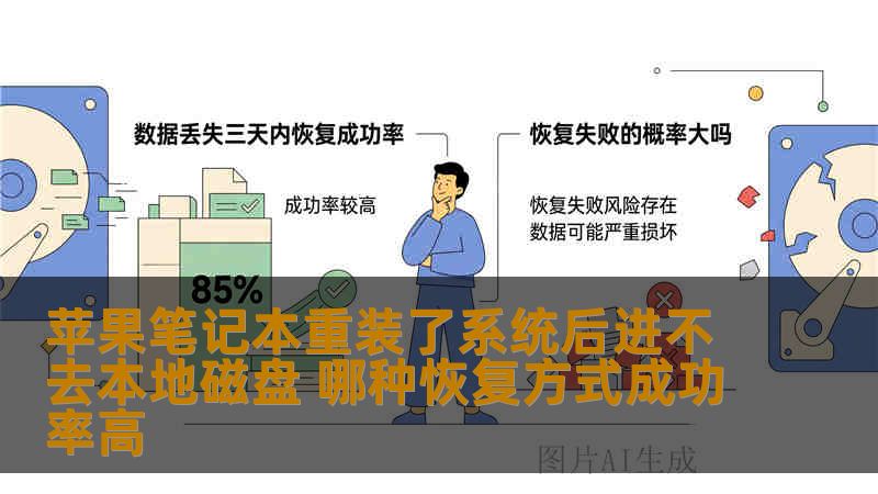 苹果笔记本重装了系统后进不去本地磁盘 哪种恢复方式成功率高