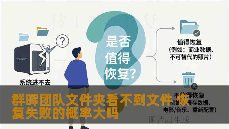 群晖团队文件夹看不到文件 恢复失败的概率大吗