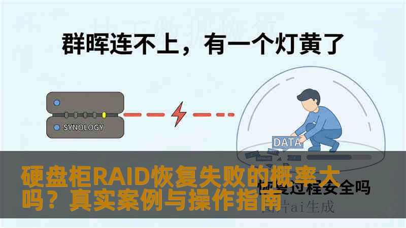 硬盘柜RAID恢复失败的概率大吗？真实案例与操作指南