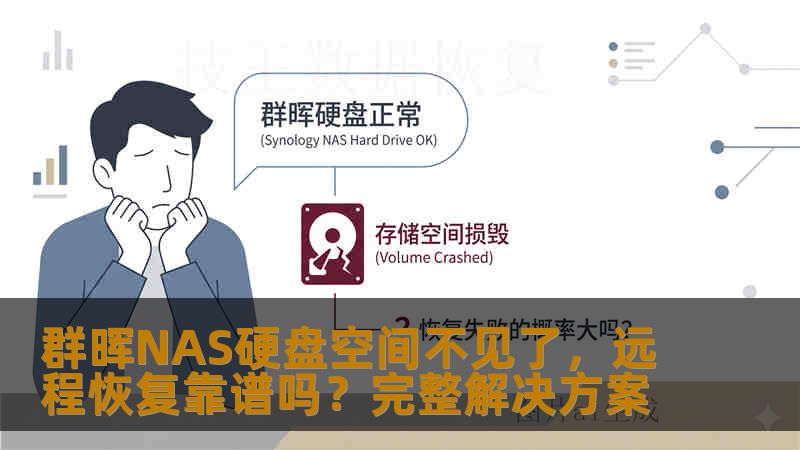 群晖NAS硬盘空间不见了，远程恢复靠谱吗？完整解决方案