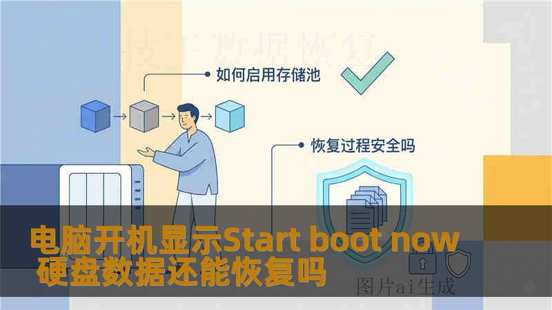 电脑开机显示Start boot now 硬盘数据还能恢复吗