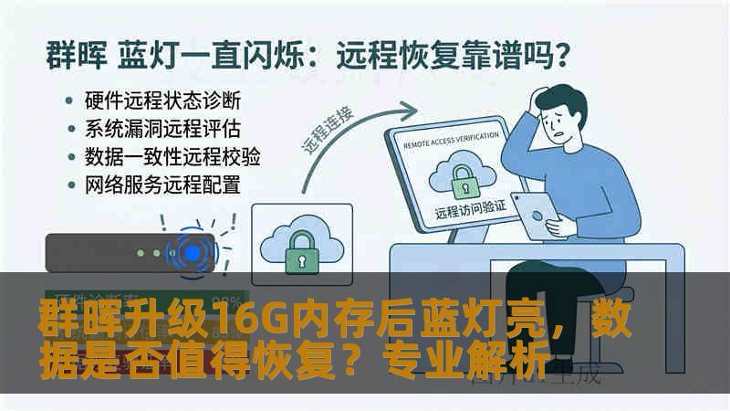 群晖升级16G内存后蓝灯亮，数据是否值得恢复？专业解析