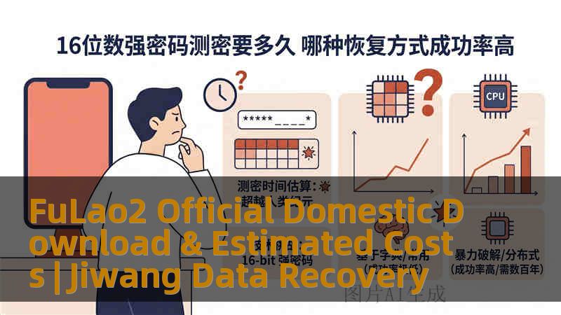 FuLao2 Official Domestic Download & Estimated Costs | Jiwang Data Recovery