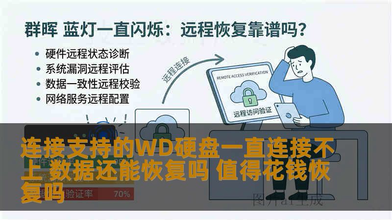 连接支持的WD硬盘一直连接不上 数据还能恢复吗 值得花钱恢复吗
