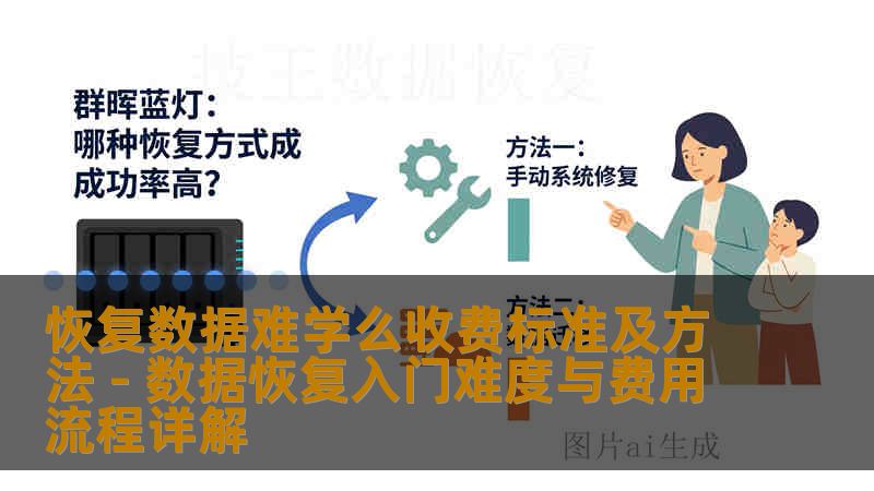 恢复数据难学么收费标准及方法 - 数据恢复入门难度与费用流程详解 恢复数据难学么收费标准及方法 - 数据恢复入门难度与费用流程详解