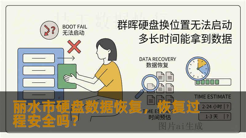 丽水市硬盘数据恢复，恢复过程安全吗？