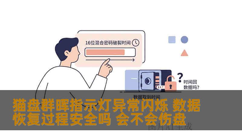 猫盘群晖指示灯异常闪烁 数据恢复过程安全吗 会不会伤盘