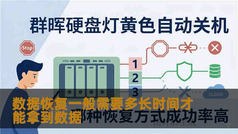 数据恢复一般需要多长时间才能拿到数据