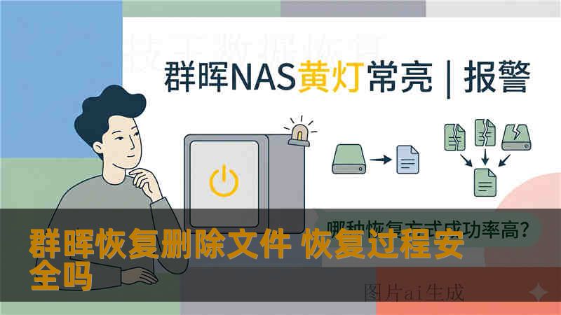 群晖恢复删除文件 恢复过程安全吗 群晖恢复删除文件 恢复过程安全吗