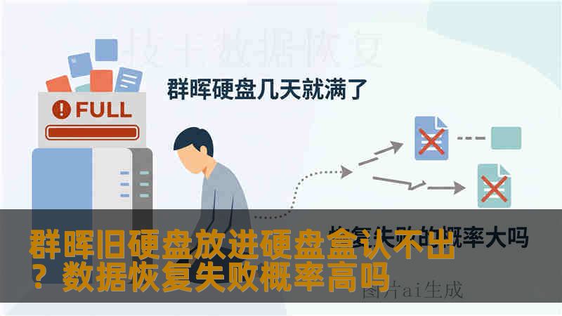 群晖旧硬盘放进硬盘盒认不出?数据恢复失败概率高吗 群晖旧硬盘放进硬盘盒认不出?数据恢复失败概率高吗