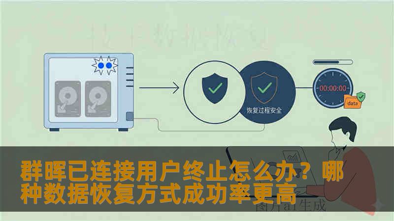 群晖已连接用户终止怎么办?哪种数据恢复方式成功率更高 群晖已连接用户终止怎么办?哪种数据恢复方式成功率更高