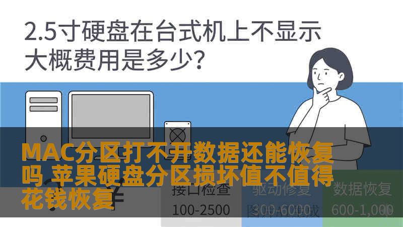 MAC分区打不开数据还能恢复吗 苹果硬盘分区损坏值不值得花钱恢复