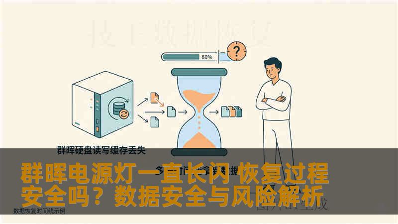 群晖电源灯一直长闪 恢复过程安全吗?数据安全与风险解析 群晖电源灯一直长闪 恢复过程安全吗?数据安全与风险解析