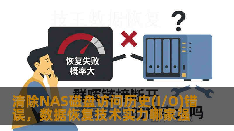 清除NAS磁盘访问历史(I/O)错误，数据恢复技术实力哪家强