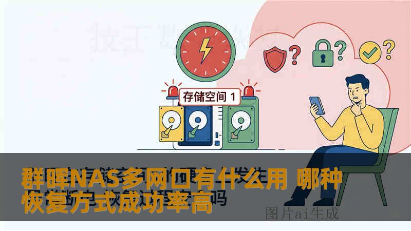 群晖NAS多网口有什么用 哪种恢复方式成功率高