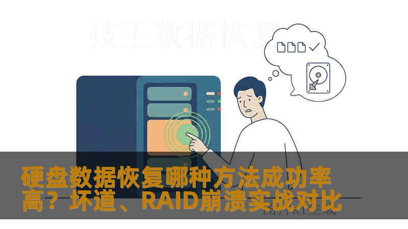 硬盘数据恢复哪种方法成功率高？坏道、RAID崩溃实战对比