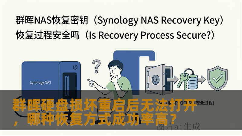 群晖硬盘损坏重启后无法打开,哪种恢复方式成功率高? 群晖硬盘损坏重启后无法打开,哪种恢复方式成功率高?
