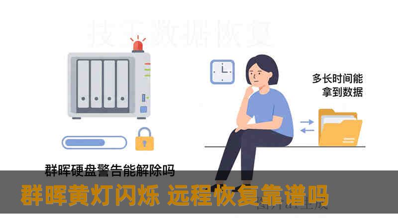 群晖黄灯闪烁 远程恢复靠谱吗