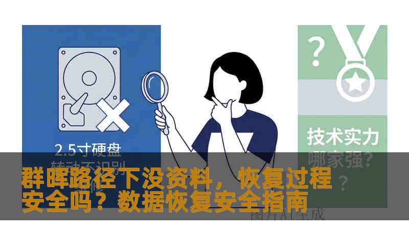 群晖路径下没资料，恢复过程安全吗？数据恢复安全指南