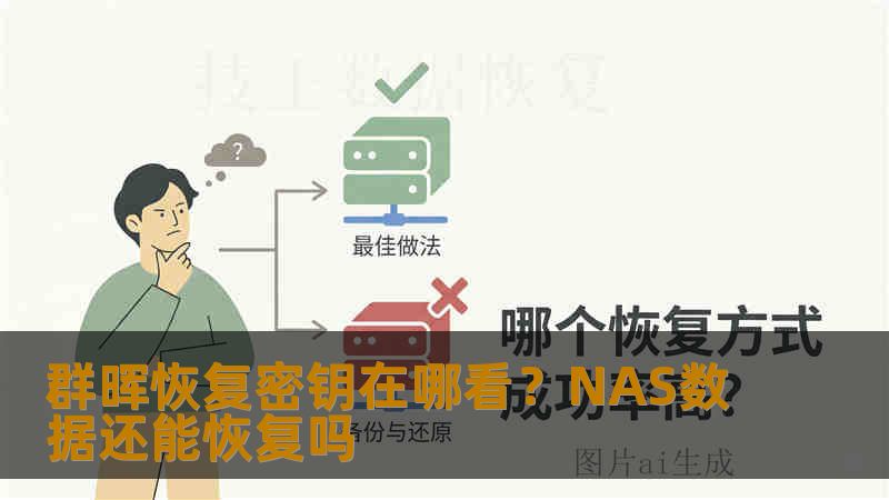 群晖恢复密钥在哪看?NAS数据还能恢复吗 群晖恢复密钥在哪看?NAS数据还能恢复吗