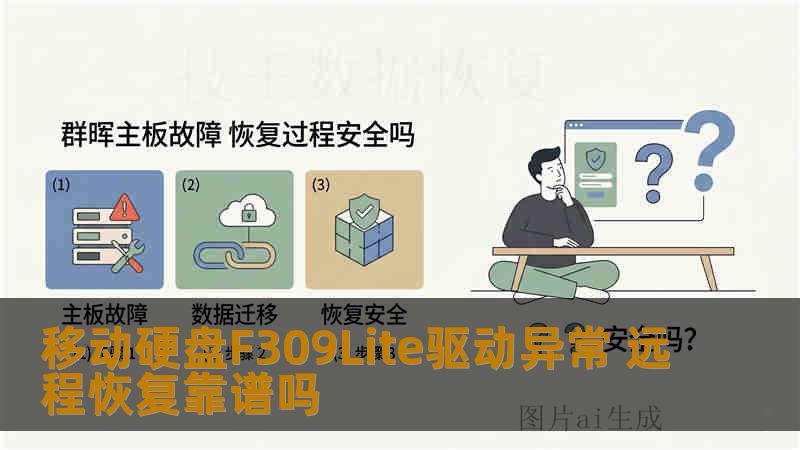 移动硬盘F309Lite驱动异常 远程恢复靠谱吗