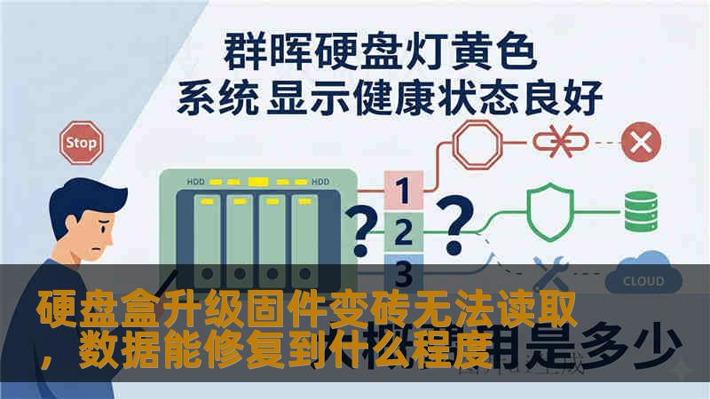 硬盘盒升级固件变砖无法读取,数据能修复到什么程度 硬盘盒升级固件变砖无法读取,数据能修复到什么程度