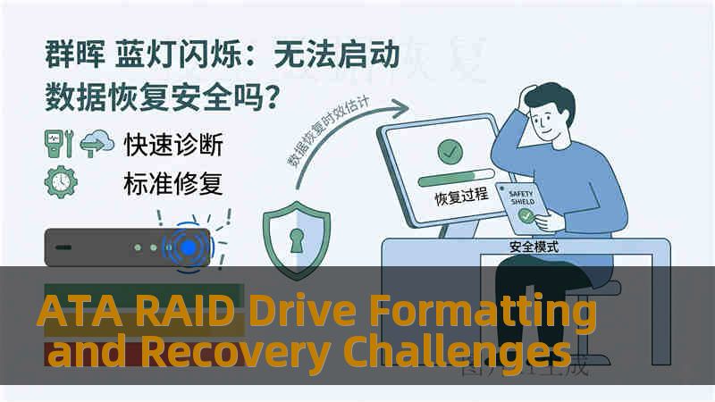 ATA RAID Drive Formatting and Recovery Challenges ATA RAID Drive Formatting and Recovery Challenges