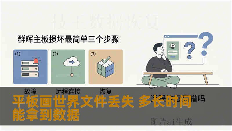 平板画世界文件丢失 多长时间能拿到数据 平板画世界文件丢失 多长时间能拿到数据