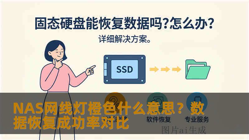 NAS网线灯橙色什么意思？数据恢复成功率对比