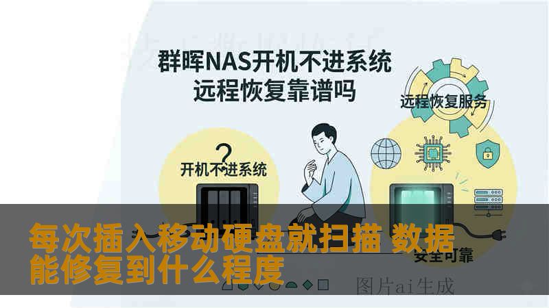 每次插入移动硬盘就扫描 数据能修复到什么程度 每次插入移动硬盘就扫描 数据能修复到什么程度