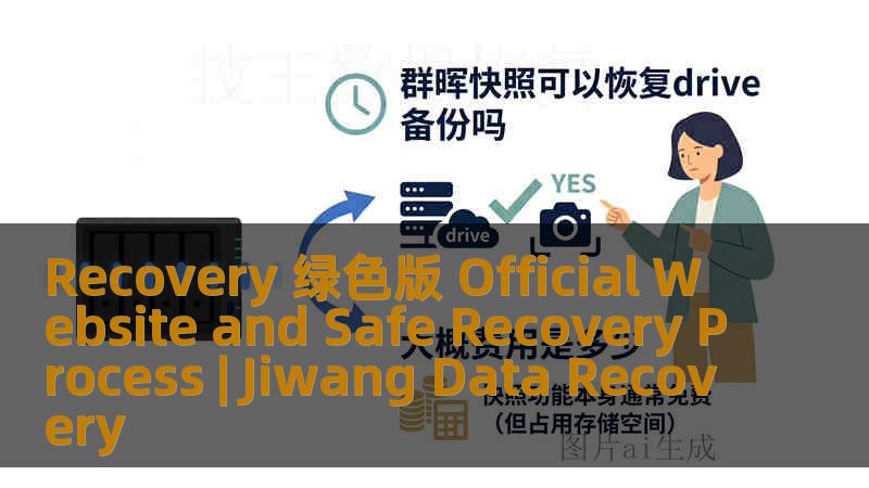 Recovery 绿色版 Official Website and Safe Recovery Process | Jiwang Data Recovery