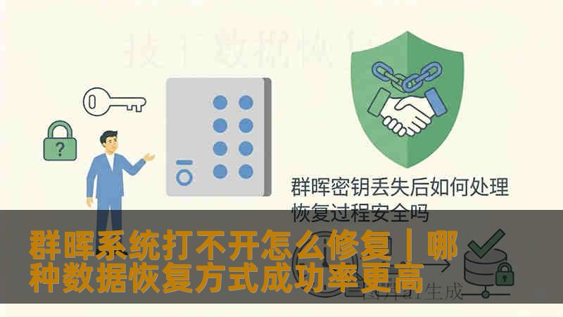 群晖系统打不开怎么修复｜哪种数据恢复方式成功率更高