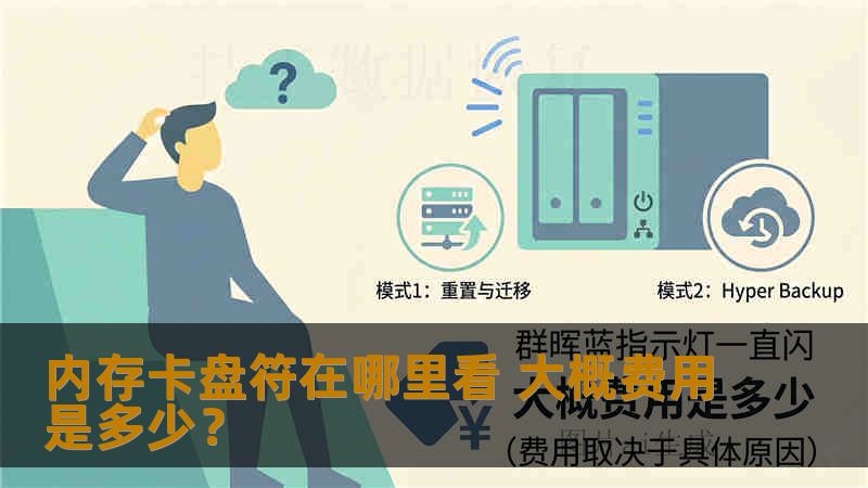 内存卡盘符在哪里看 大概费用是多少？