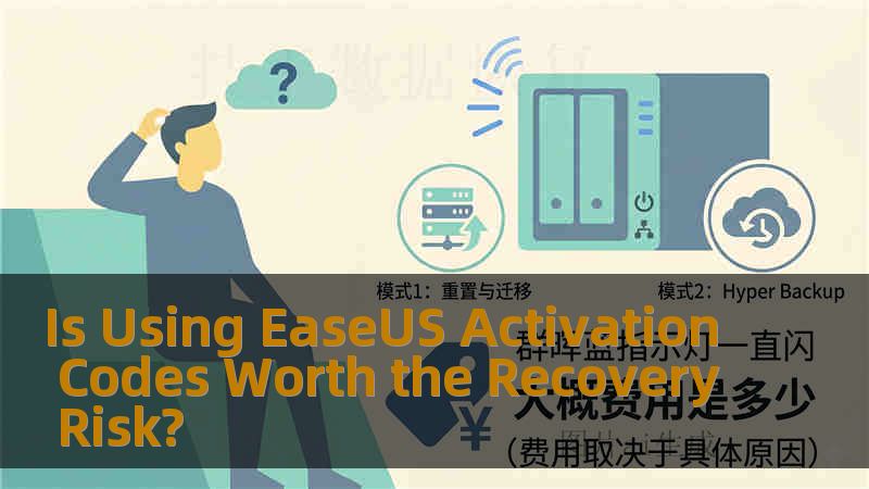 Is Using EaseUS Activation Codes Worth the Recovery Risk? Is Using EaseUS Activation Codes Worth the Recovery Risk?