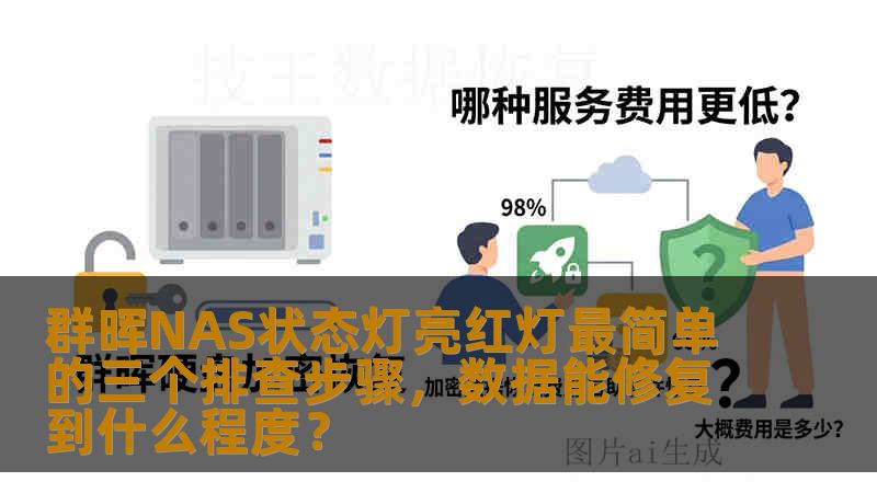 群晖NAS状态灯亮红灯最简单的三个排查步骤，数据能修复到什么程度？