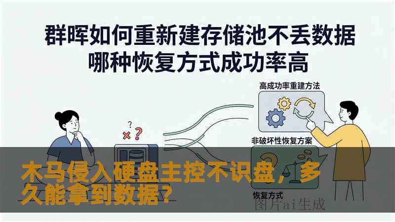 木马侵入硬盘主控不识盘，多久能拿到数据？