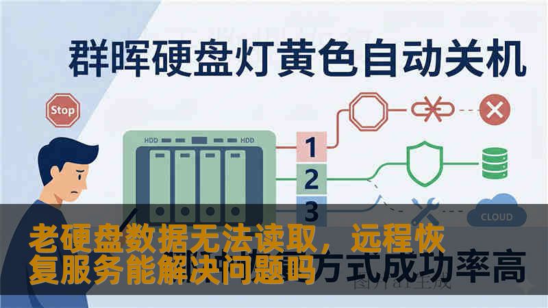 老硬盘数据无法读取，远程恢复服务能解决问题吗