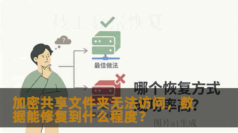 加密共享文件夹无法访问，数据能修复到什么程度？
