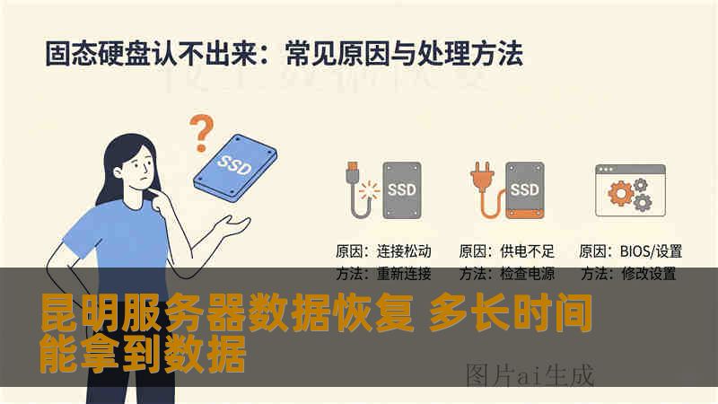 昆明服务器数据恢复 多长时间能拿到数据