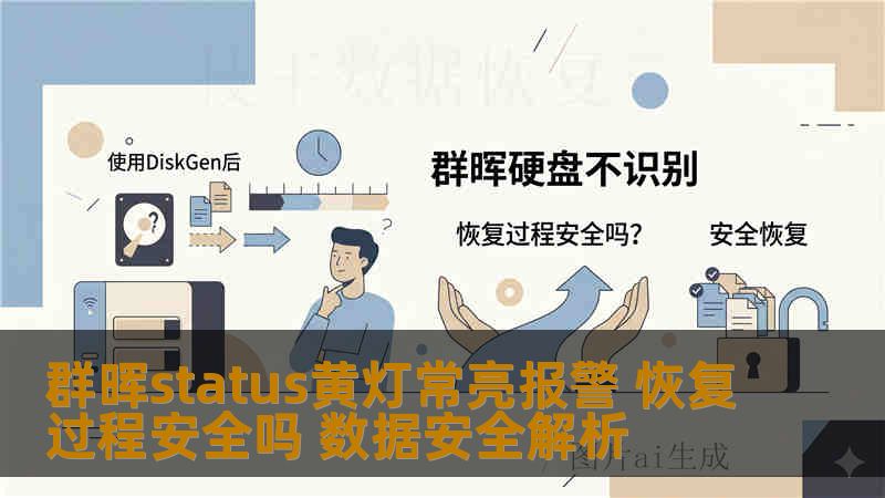 群晖status黄灯常亮报警 恢复过程安全吗 数据安全解析