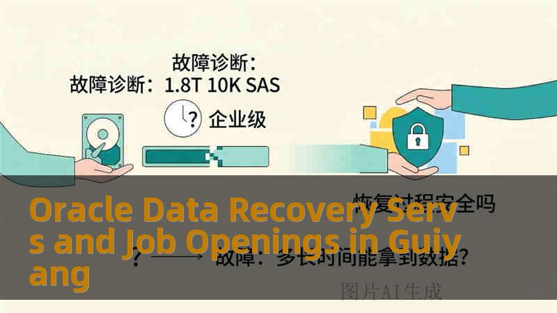 Oracle Data Recovery Servs and Job Openings in Guiyang
