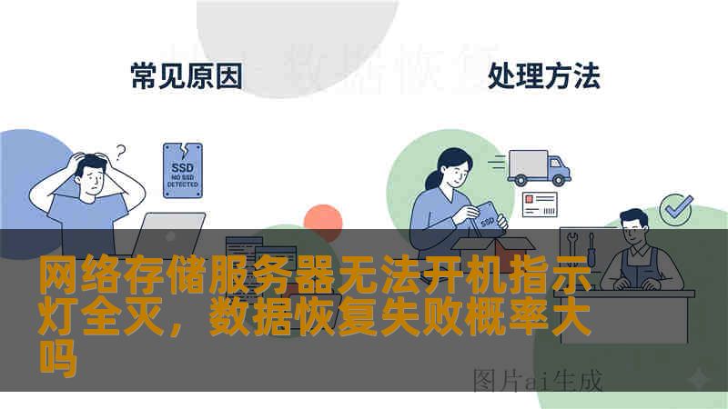 网络存储服务器无法开机指示灯全灭，数据恢复失败概率大吗
