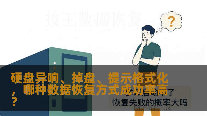 硬盘异响、掉盘、提示格式化，哪种数据恢复方式成功率高？