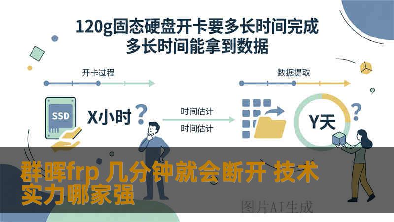 群晖frp 几分钟就会断开 技术实力哪家强