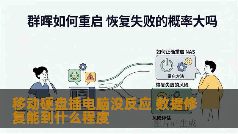移动硬盘插电脑没反应 数据修复能到什么程度