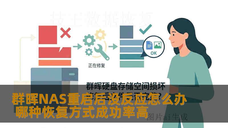 群晖NAS重启后没反应怎么办 哪种恢复方式成功率高